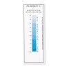 Standard Humidity Indicator Cards (5-Pack)